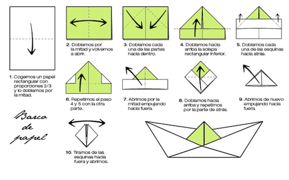 Imagen que muestra como hacer un barco de papel